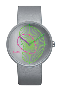 clockwise5.jpg
