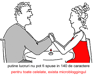 microblogging.jpg